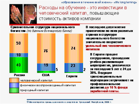 09:00 В центре внимания  - подготовка кадров